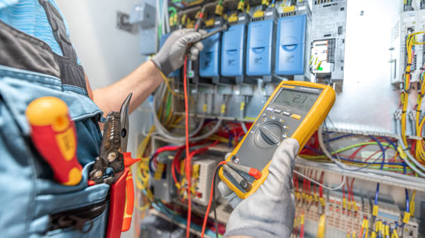 Best Electric Panel Repair  in Filer, ID